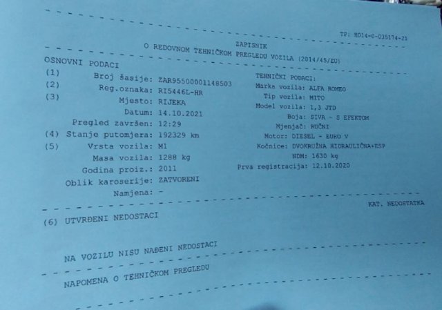 Alfa Romeo MiTo 1,3 JTDM