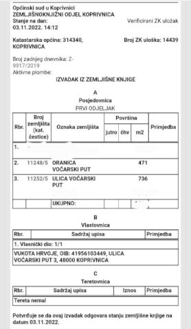 Građevinsko zemljište