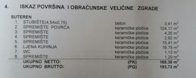 Kuća - Vrbovec okolica