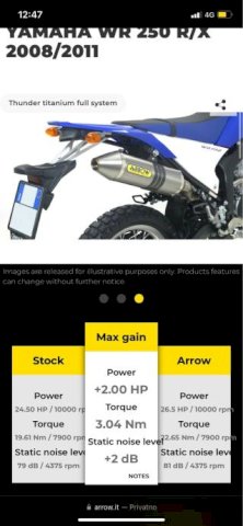 Yamaha WR250X SUPERMOTO, 2011 god.