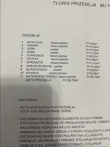 Zemljište Đakovo-Gasinci