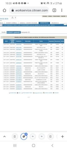 Citroën C5 Break 1,6 HDi Airdream Rossignol