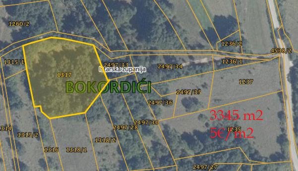 Poljoprivredno zemljište, Foli