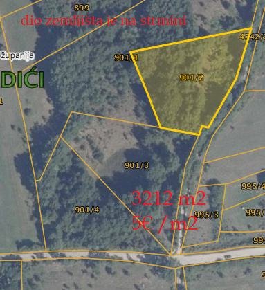 Poljoprivredno zemljište, Foli