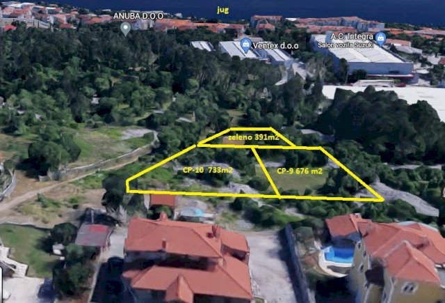 Građevinsko zemljište